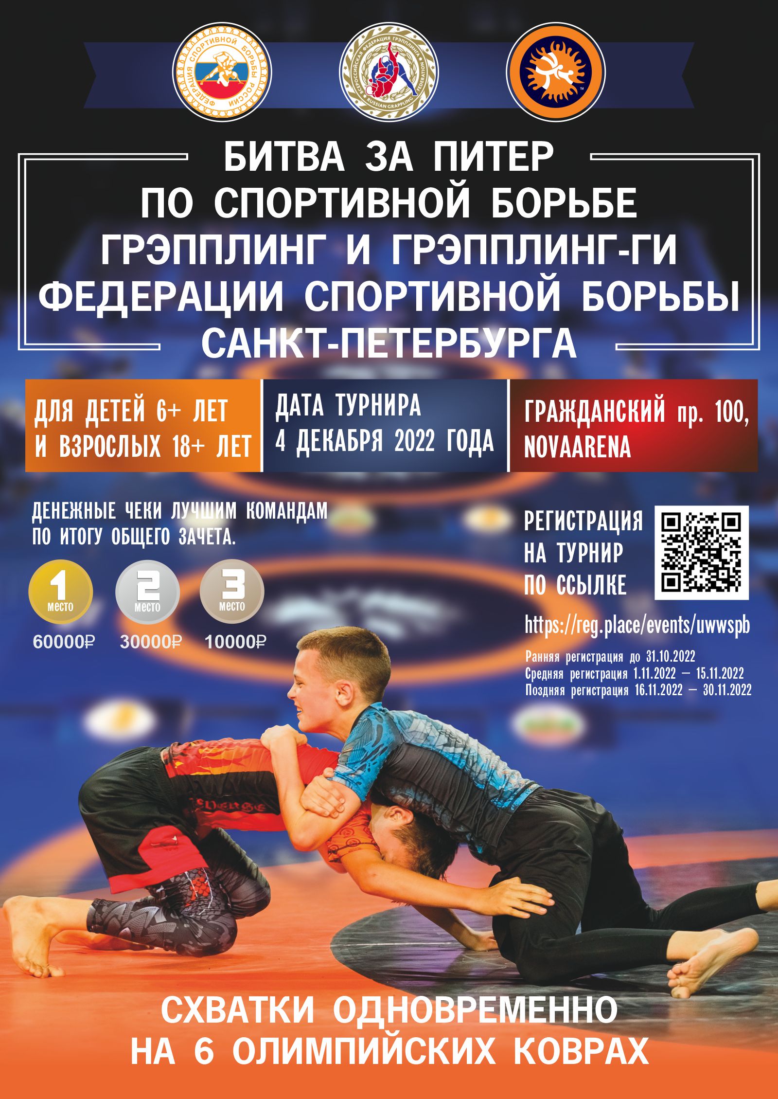 Битва за Питер по спортивной борьбе грэпплинг и грэпплинг-ги