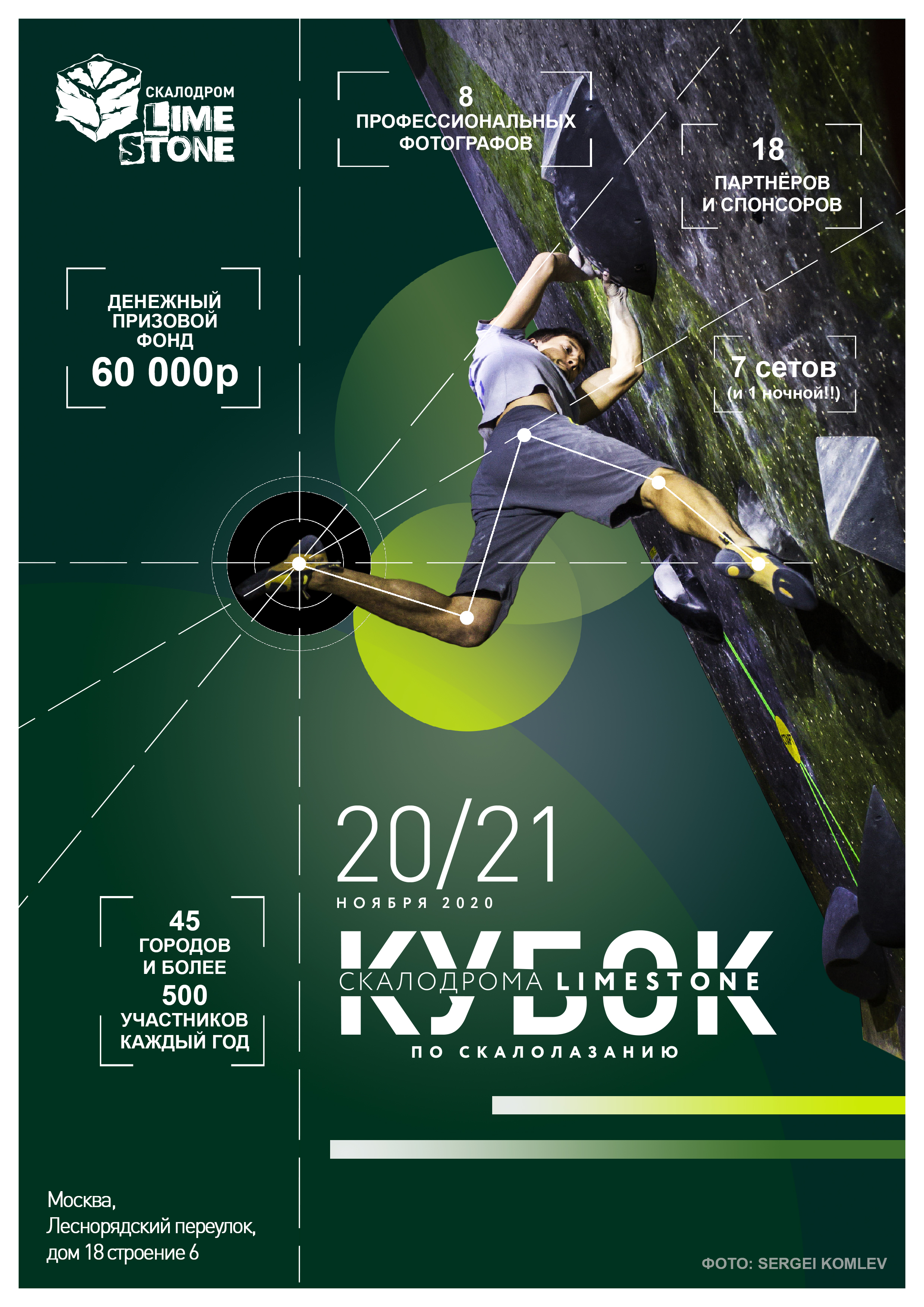 Кубок Limestone по скалолазанию (боулдеринг)  2020