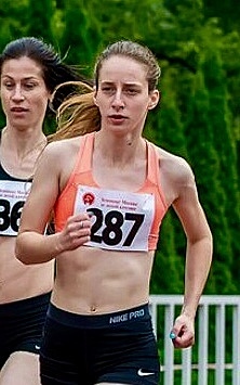 Щетинюк Анжелика Олеговна