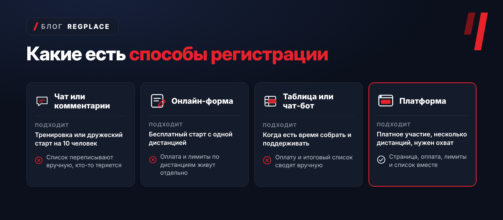Способы создать регистрацию на мероприятие: чат, форма, таблица или бот, платформа